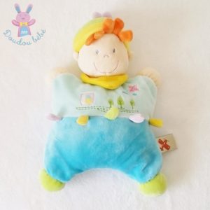 Doudou Lutin bleu NICOTOY