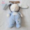 Doudou Lapin bleu MAX & SAX