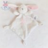 Doudou plat Lapin blanc rose "Born in 2022" NICOTOY SIMBA C&A